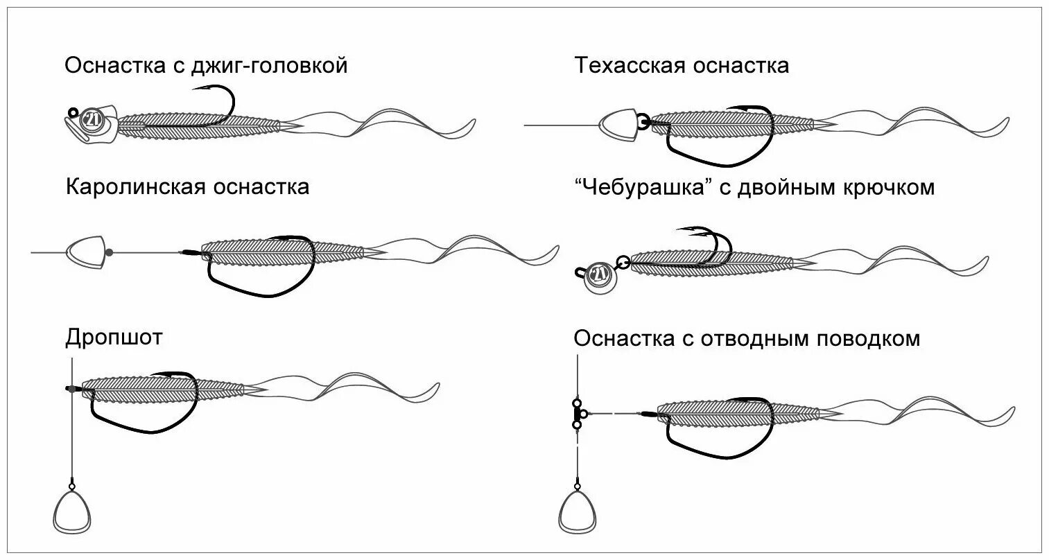 Правильная оснастка на щуку Груз синий "ультрафиолет" чебурашка 4 грамма (разборная) 5 штук в упаковке - куп