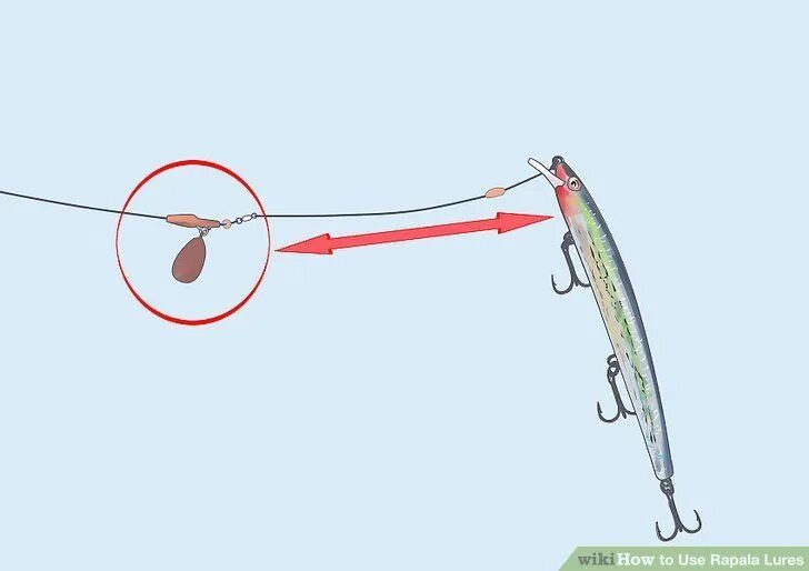 Правильная оснастка видео How to Use Rapala Lures: 5 Steps (with Pictures) - wikiHow