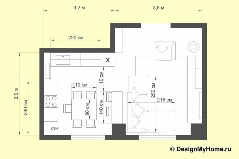 Правильная планировка кухни гостиной Дизайн кухни Floor plans, Projects, Style