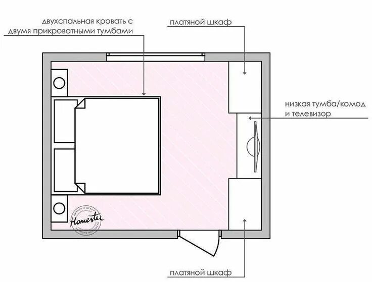 Правильная планировка спальни Дизайн спальни 12 кв. м (120 фото): реальный ремонт маленькой комнаты, эффектный