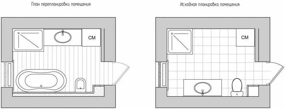 Правильная планировка ванной комнаты Дизайн ванной комнаты 8 кв Modern bathroom design, Bathroom design, Tiny house b