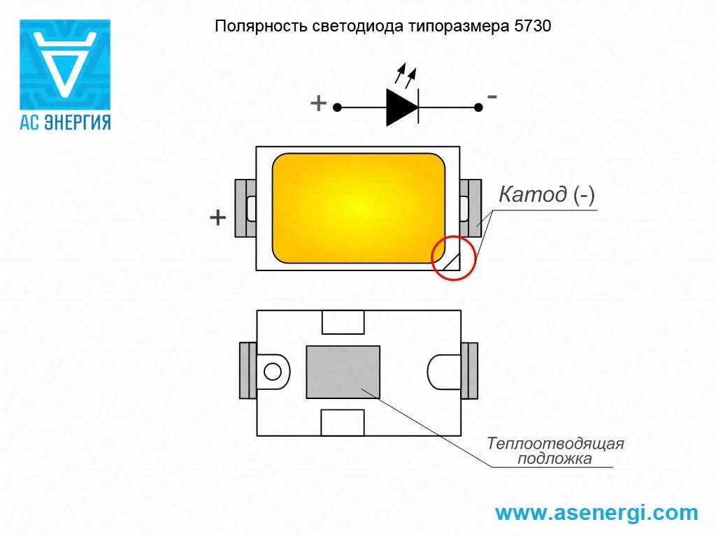 Правильная полярность подключения светодиода Освещение кабины - Lada Largus Фургон, 1,6 л, 2015 года стайлинг DRIVE2