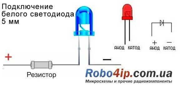 Правильная полярность подключения светодиода Маркировка полярности: обозначение плюсов и минусов красным и черным