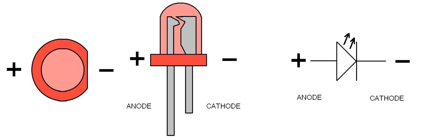 Правильная полярность подключения светодиода Светодиоды и ленты - AlexGyver Technologies