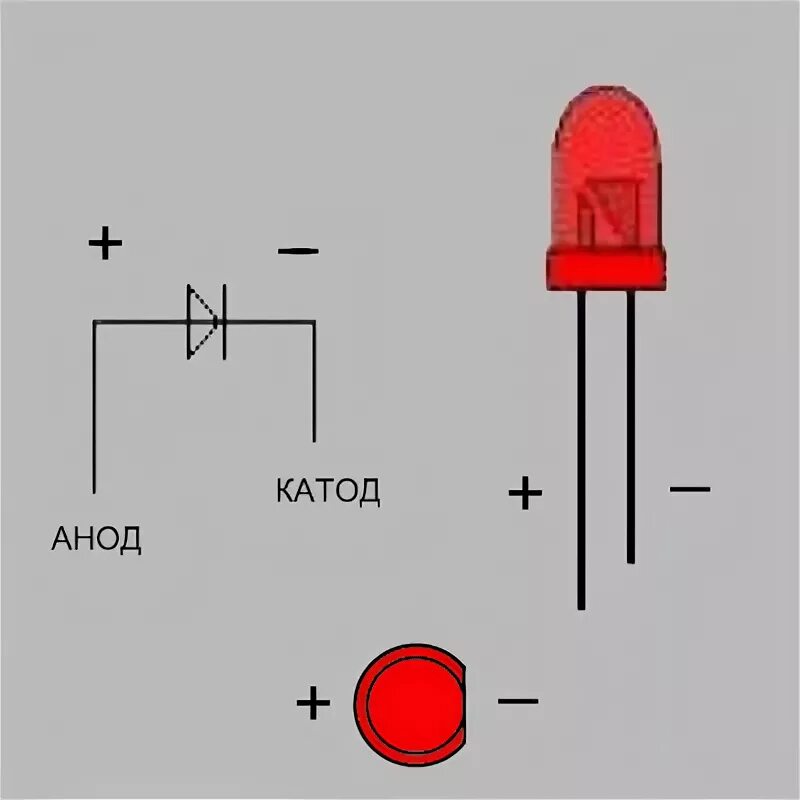 Правильная полярность подключения светодиода Светодиод