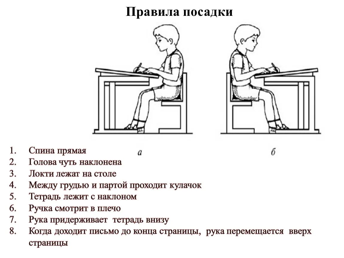 Правильная посадка фото Памятка для родителей и учеников "Правила посадки при письме.Развитие мелкой мот