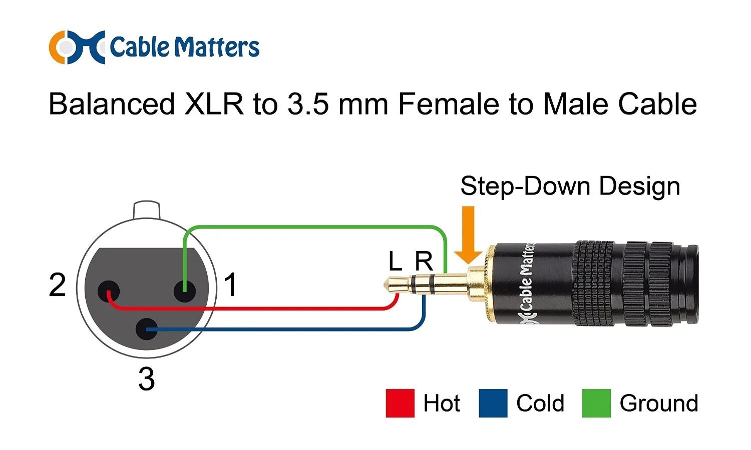 Правильная распайка инсерта 3.5 Mm Jack to Xlr Wiring Diagram Xlr Male Microphone Connector Wire Diagramt Wi