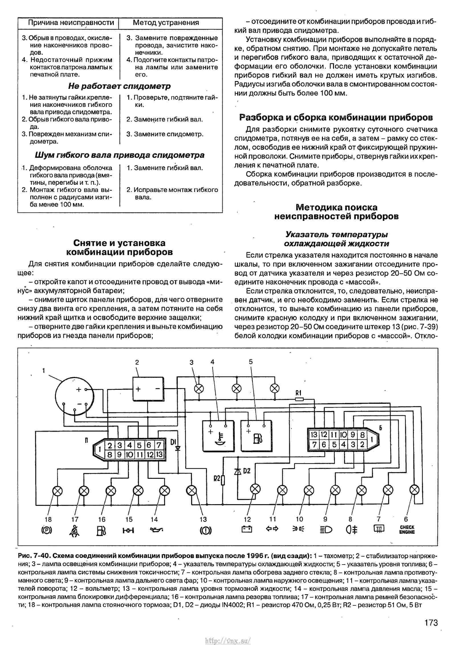 Правильная схема переподключения щитка приборов нива инжектор Схема щитка приборов нива