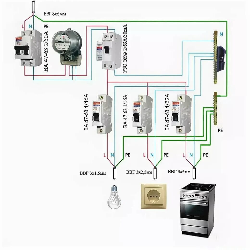 Правильная схема подключения электропроводки Подключить электропроводку