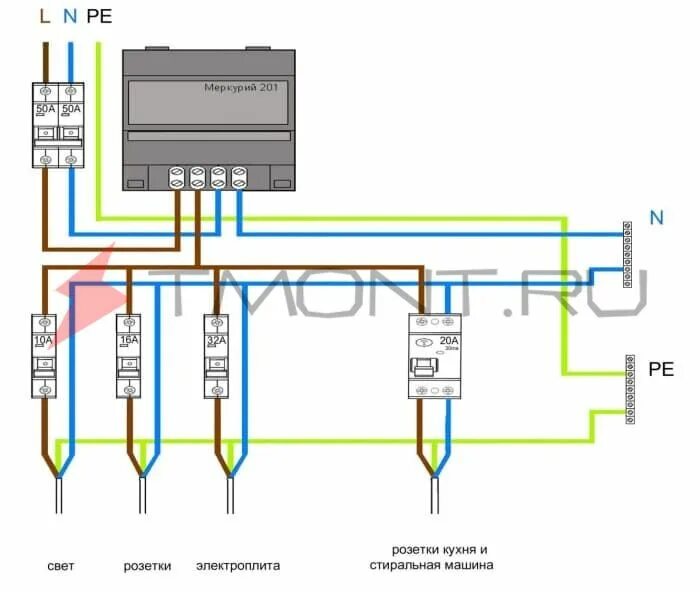 Правильная схема подключения электросчетчика Бложе наш :: Обучение :: Как подключить счётчик Меркурий к компьютеру и настроит