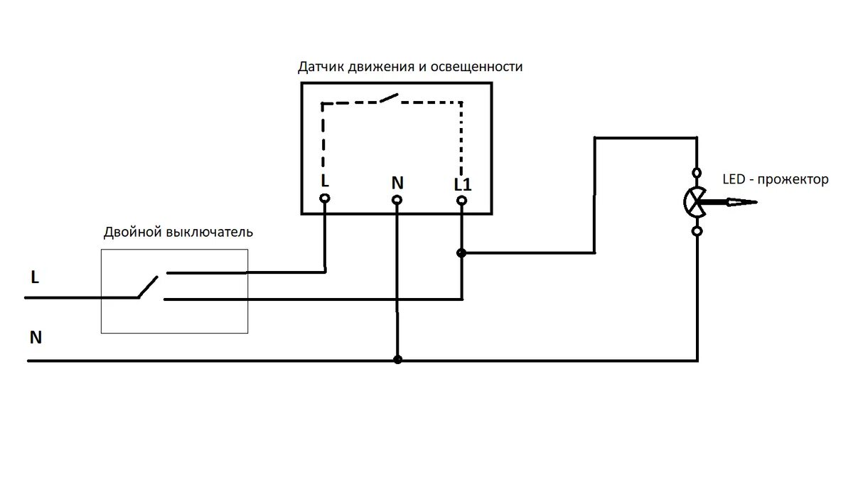 Правильная схема подключения прожектора уличного Как грамотно подключить уличный прожектор Энергофиксик Дзен