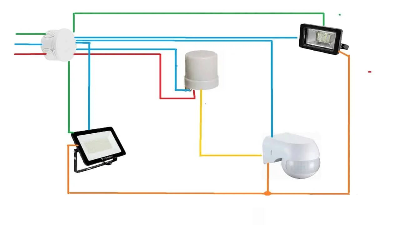 Правильная схема подключения прожектора уличного Как подключить фотореле для уличного освещения к фонарю