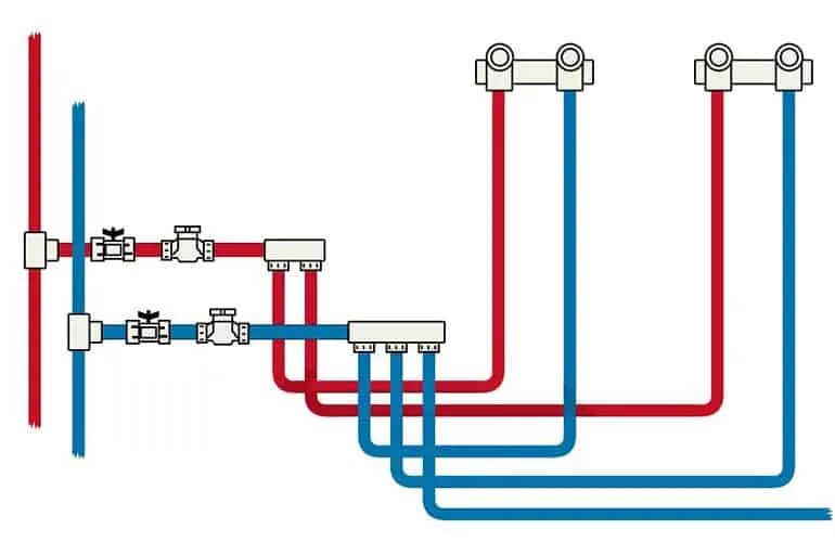 Правильная схема подключения водопровода в квартире Установка сантехники в ванной своими руками для строителей gazdex.ru