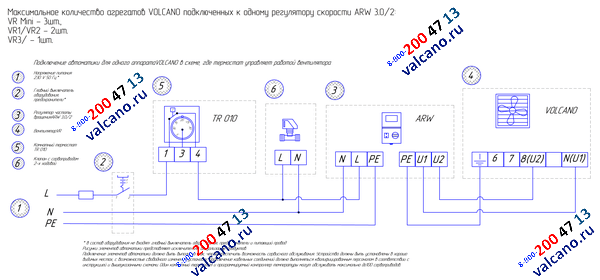 Правильная схема подключения вулкана vr3 Volcano Регулятор скорости вращения ARW 3.0/2, (автотрансформатор) - 1-4-0101-00