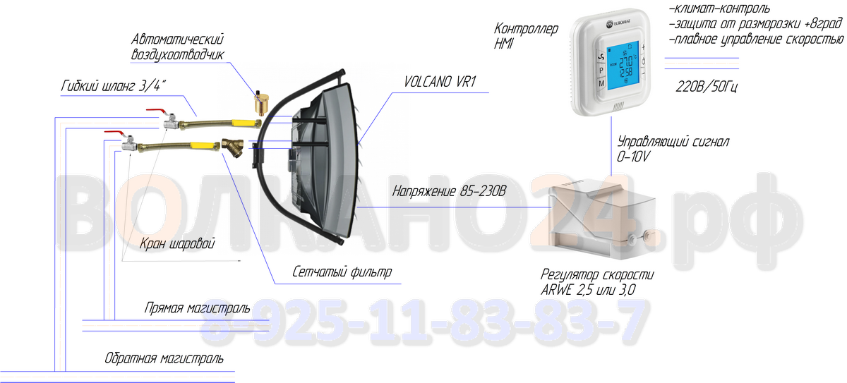 Тепловентилятор Volcano VR1 AC в Екатеринбурге по цене 43300 рублей, купить возд
