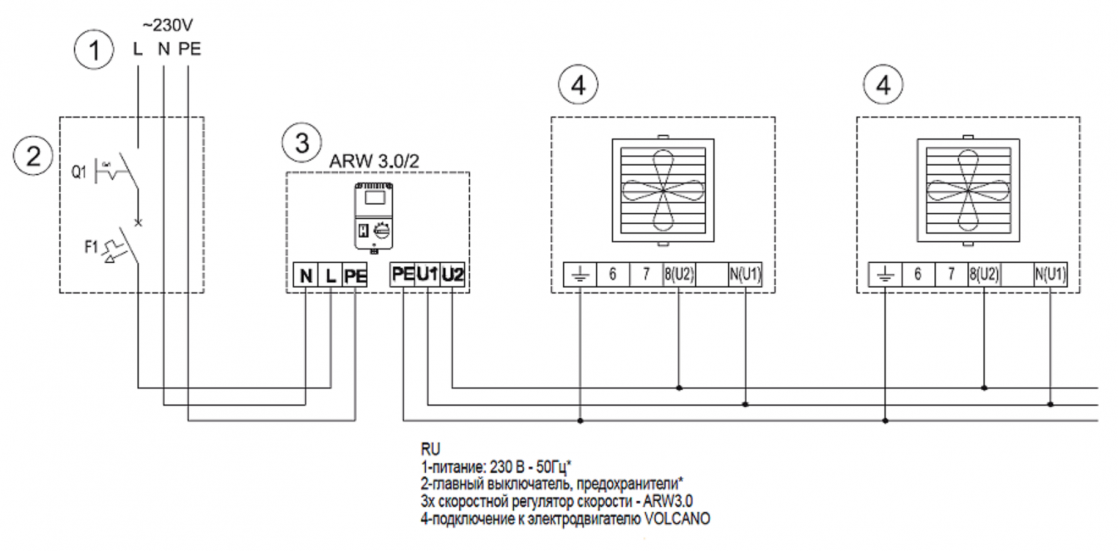 Правильная схема подключения вулкана vr3 Тепловентилятор Volcano VR1 AC в Екатеринбурге по цене 43300 рублей, купить возд