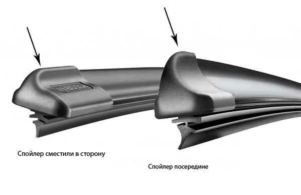 Правильная установка бескаркасных дворников фото Какой стороной ставить бескаркасные дворники