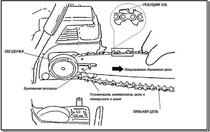 Правильная установка цепи на бензопилу фото Как правильно одеть цепь на бензопилу: установить, какой стороной поставить, нап