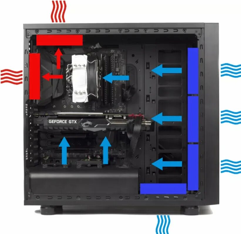 Правильная установка вентиляторов в корпус пк схема Замена кулеров в компьютерах в Шорчекасах - Компьютерная помощь - Компьютеры и I
