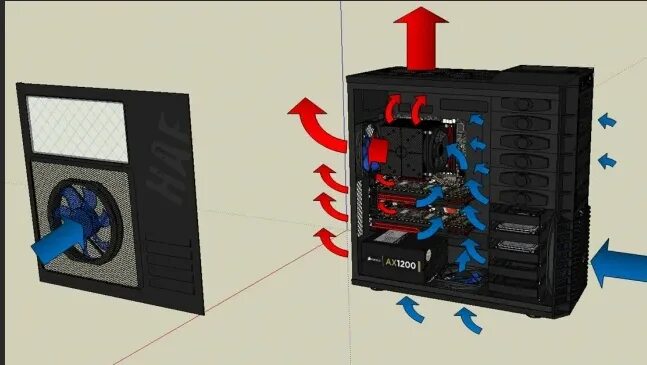Правильная установка вентиляторов в корпус пк схема Ответы Mail.ru: Как будет лучше поставить вертушки в пк