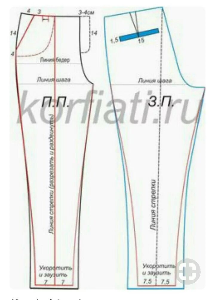 Правильная выкройка женских Пин на доске astar Платье швейные шаблоны, Выкройки, Выкройка брюк