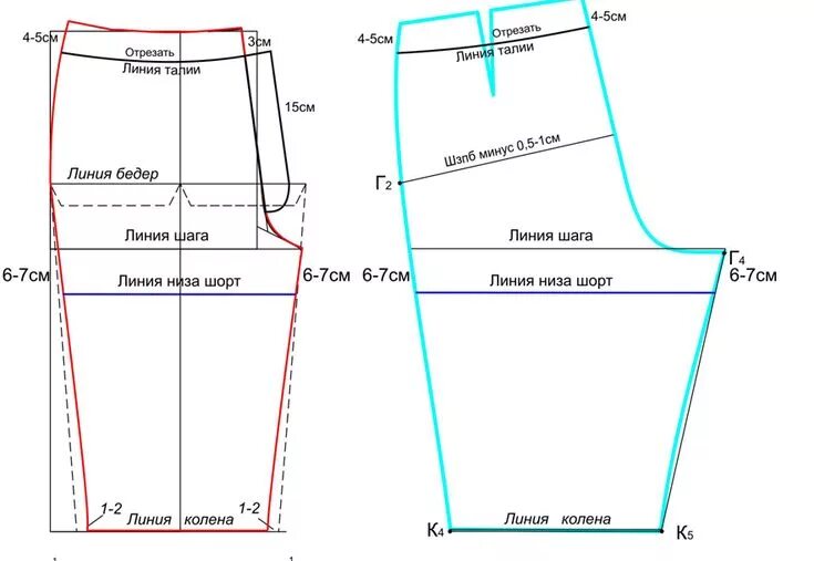 Правильная выкройка женских Выкройка мужских шорт - как сделать, все размеры 52, 54, 56 (на резинке) Pattern