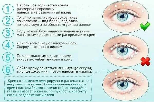Правильно наносить крем вокруг глаз фото Пин от пользователя Натали на доске Мери Кей Картинки, Под глазами, Поиск