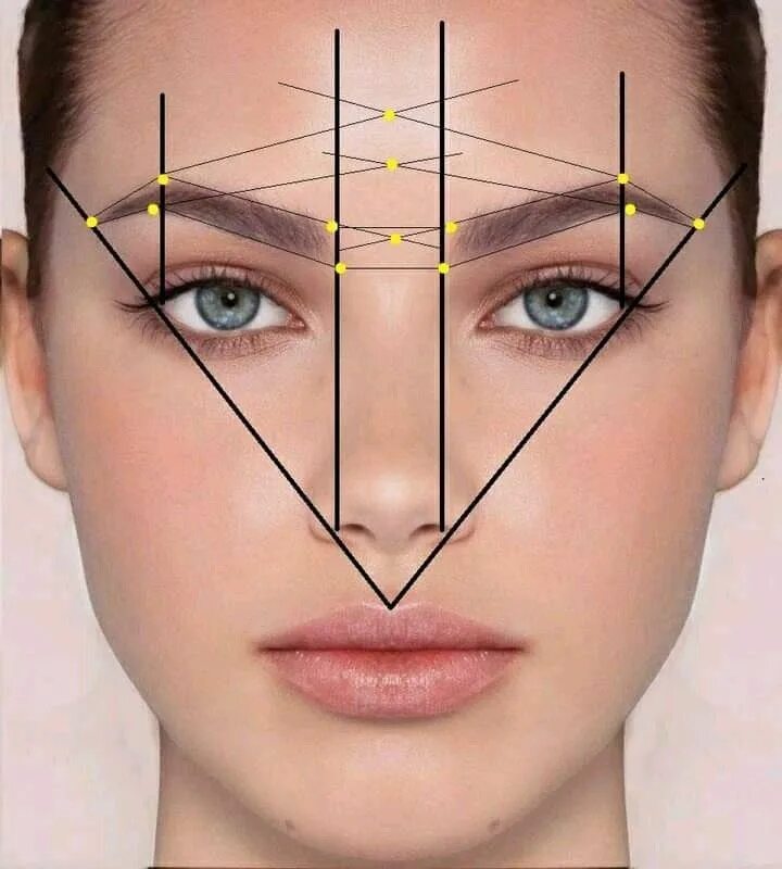 Правильно оформить брови фото Visagismo em 2023 Sobrancelhas perfeitas, Curso design de sobrancelha, Formatos 