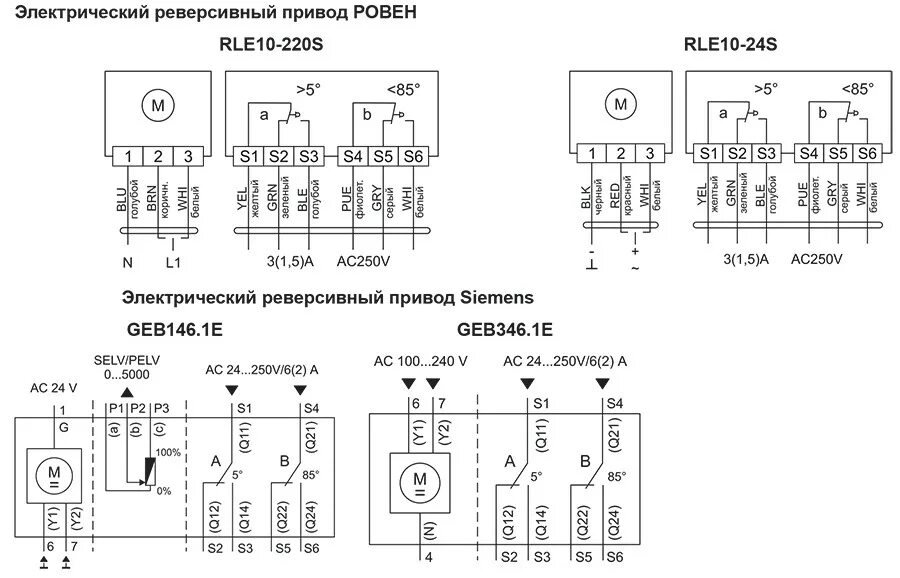 Правильно подключение клапанов Купить Клапан дымоудаления ДМУ-МС с реверсивым приводом многостворчатый в Минске