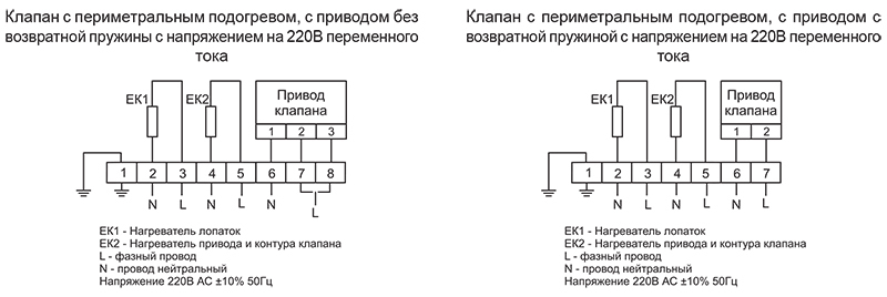 Правильно подключение клапанов Клапан воздушный утеплённый КВУ от компании КСМ купить в городе Новосибирск