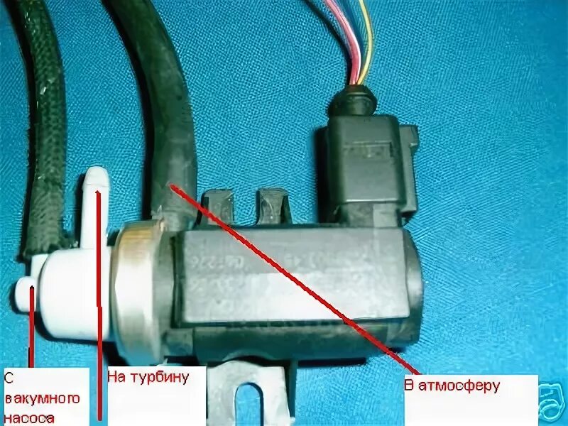 Правильно подключение клапанов VAG ошибка 00575 - Volkswagen Passat Variant (B5), 1,9 л, 1999 года визит на сер