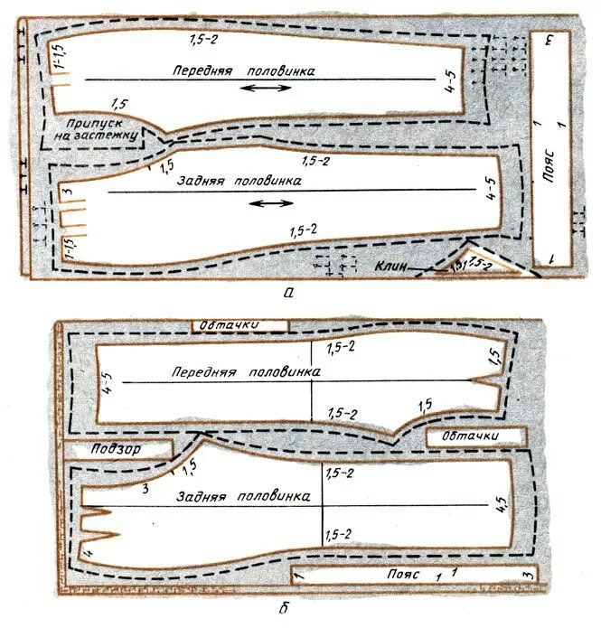 Правильно разложить выкройку брюк на ткани Рис. 85. Раскладка на ткани лекал брюк: а - с учетом фактуры и рисунка ткани; б 
