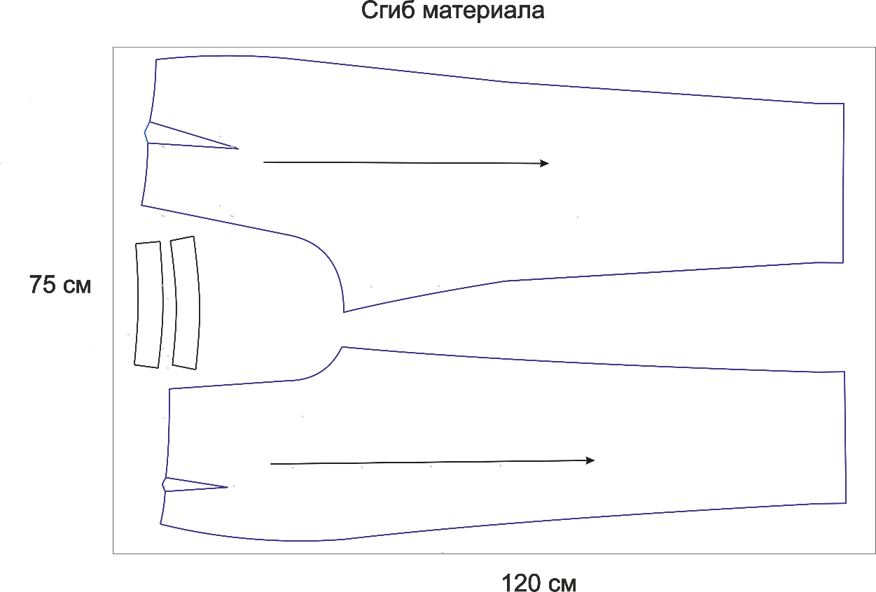 Правильно разложить выкройку брюк на ткани Ткань пошива брюк
