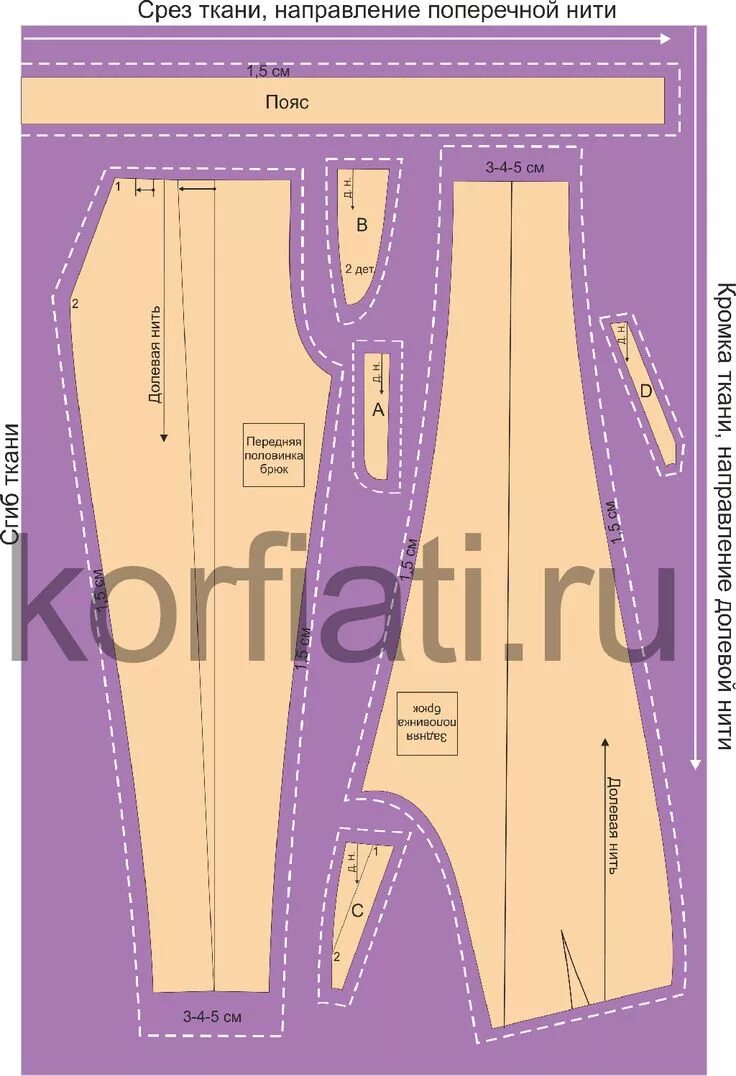 Правильно разложить выкройку брюк на ткани Как правильно разложить выкройку на ткани - А. Корфиати Выкройки, Шитье и Техник