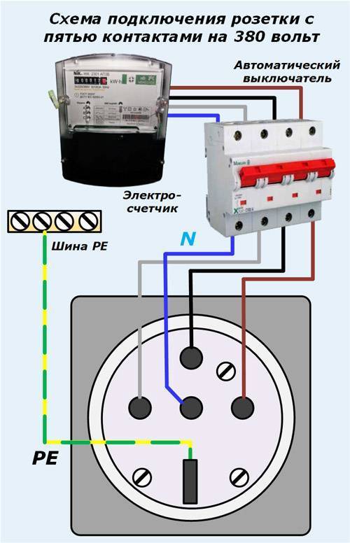 Правильное подключение 380 Розетка 380 вольт: обозначение, маркировка, подключение от розетки на 220В