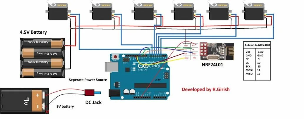 Правильное подключение 6 сервомоторов Wireless Servo Motor Control Using Arduino Receiver