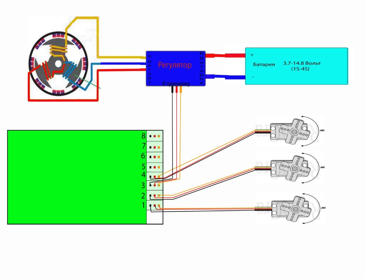 Правильное подключение 6 сервомоторов Подключение электроники на авиамодели