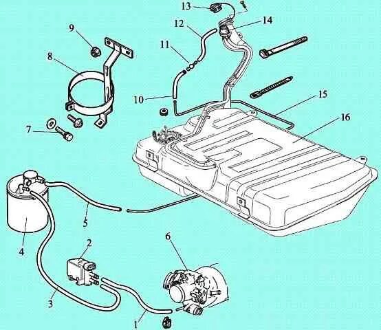 Правильное подключение адсорбера Как снять элементы системы улавливания паров бензина Нива Шевроле