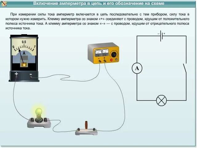 Правильное подключение амперметра Правильно включенный амперметр в цепь: найдено 85 изображений