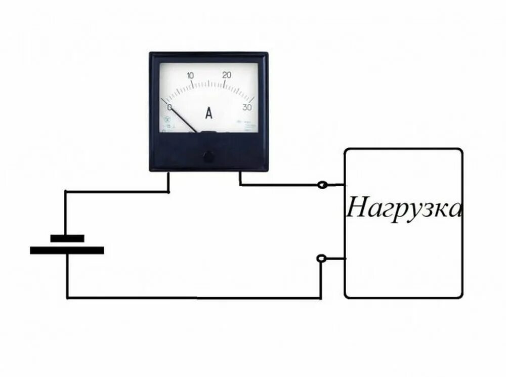 Правильное подключение амперметра Как перевести амперы в киловатты и наоборот - обоснования и калькуляторы
