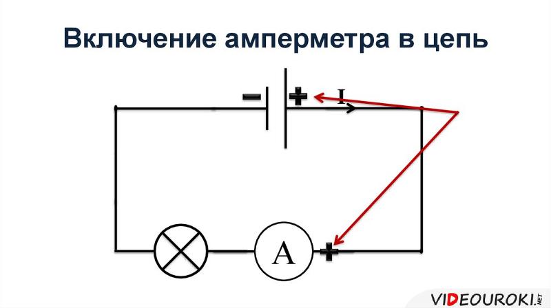 Правильное подключение амперметра Ответы Mail.ru: куда лучше вешать амперметр, на + перед нагрузкой или на - после