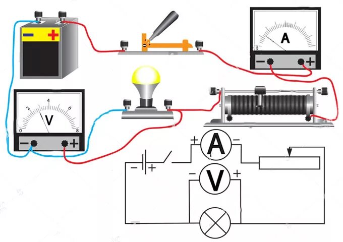 Правильное подключение амперметра Последовательное и параллельное соединение проводников - формулы и примеры расче