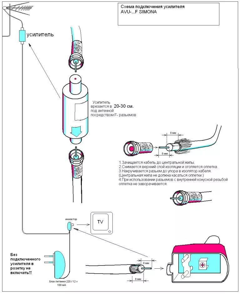 Правильное подключение антенны Усилитель Антенный Мв/дмв Аву-088F Simona - Спутниковое ТВ - Форум по радиоэлект