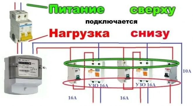 Правильное подключение автомата сверху или снизу схема Электрический автоматический выключатель с кнопкой