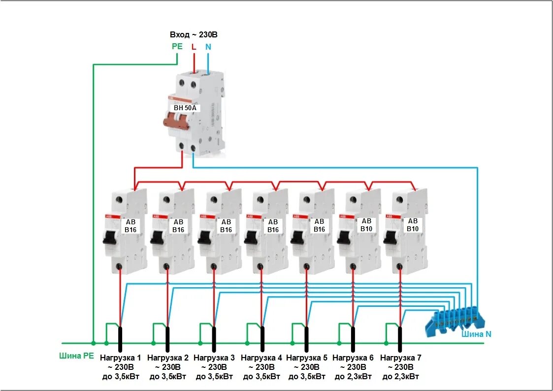Правильное подключение автоматов в щитке Однофазная схема распределительного щита - 5 разных вариантов