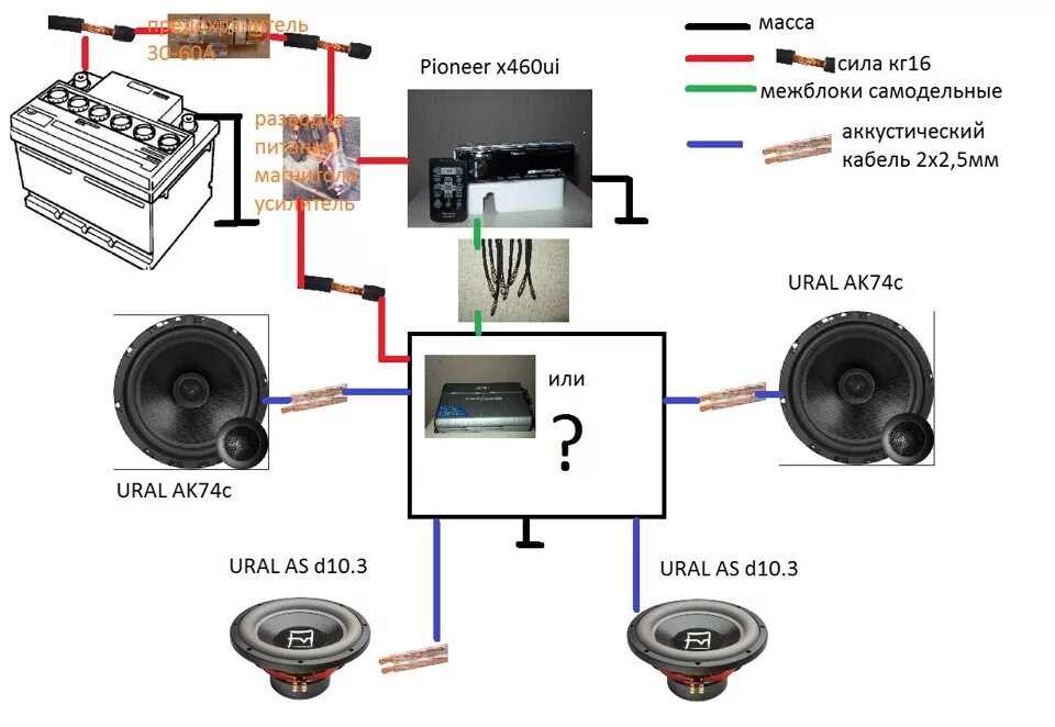 Правильное подключение автозвука Примерная схема акустической системы в авто - Lada 21124, 1,6 л, 2005 года автоз