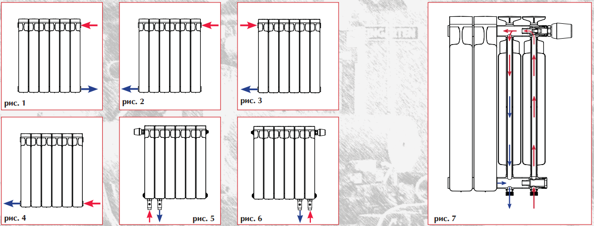 Правильное подключение батареи отопления биметаллические Биметаллический радиатор Rifar Monolit 350 12 секций - купить в Москве по низкой