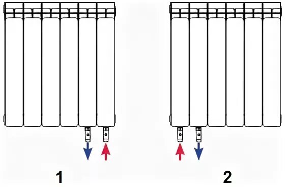 Правильное подключение батареи с нижним подключением Подключение радиаторов отопления в частном доме