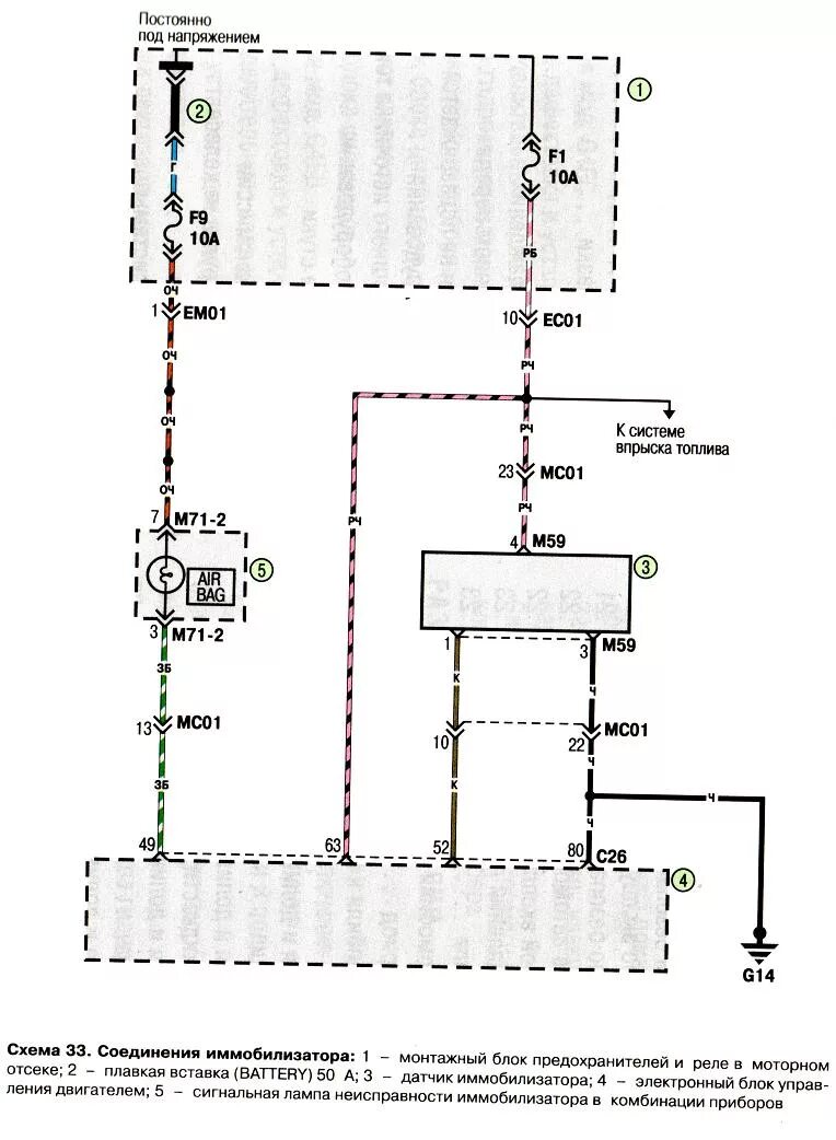 Правильное подключение бензонасоса хендай матрикс Электросхема иммобилизатора Хендай Акцент Hyundai Accent (хундай)
