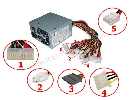 Правильное подключение блока питания Копаем корейское ГУ. Часть 1: Подключение ГУ в домашних условиях (к БП компьютер
